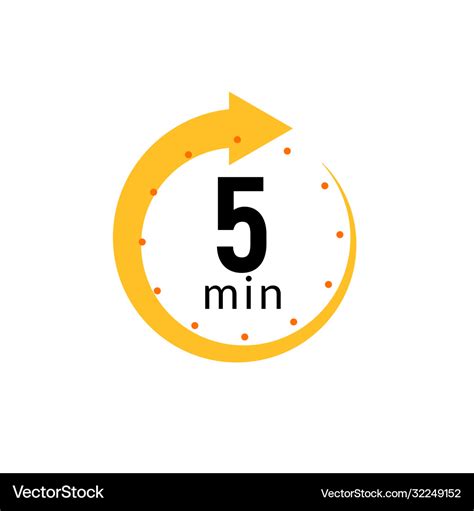 5 minute number.